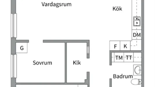 Lägenheter i Västerås - foto 2