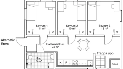 Åkarp - 3rok - tillsv - 4.600kr/mån